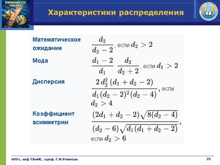 Характеристики распределения НУУз. каф ТВиМС. проф. Г.М.Раимова