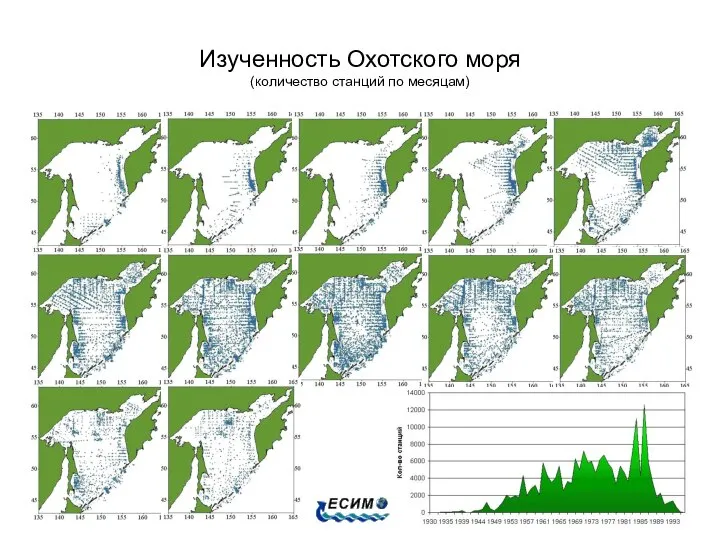 Изученность Охотского моря (количество станций по месяцам)