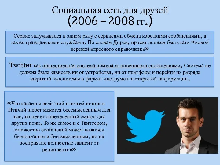 Социальная сеть для друзей (2006 – 2008 гг.) Twitter как общественная система