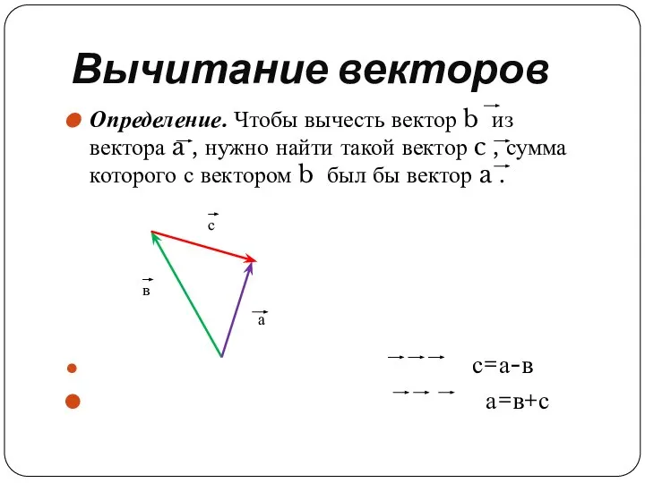 Вычитание векторов Определение. Чтобы вычесть вектор b из вектора a , нужно