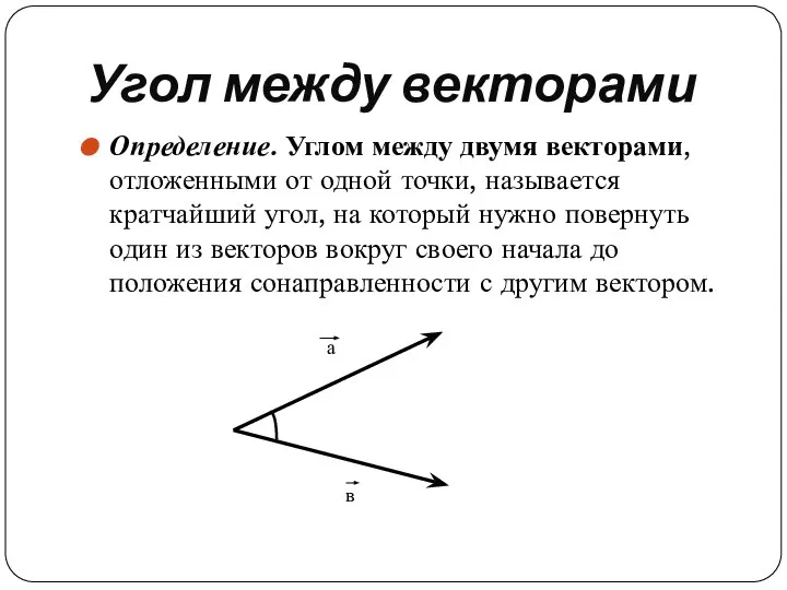 Угол между векторами Определение. Углом между двумя векторами, отложенными от одной точки,