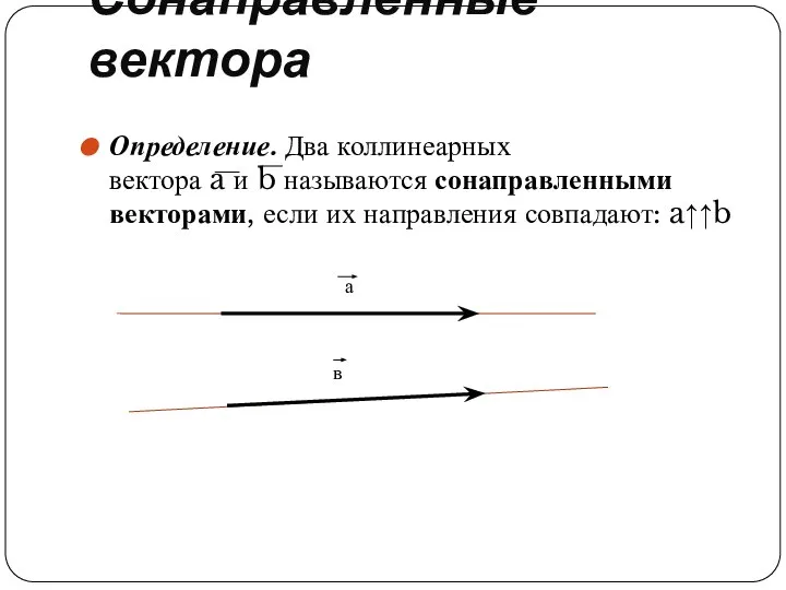 Сонаправленные вектора Определение. Два коллинеарных вектора a и b называются сонаправленными векторами,