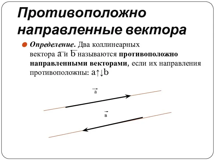 Противоположно направленные вектора Определение. Два коллинеарных вектора a и b называются противоположно