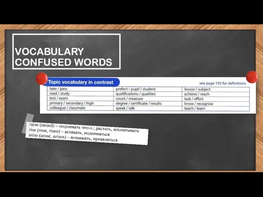 VOCABULARY CONFUSED WORDS