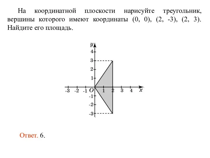 На координатной плоскости нарисуйте треугольник, вершины которого имеют координаты (0, 0), (2,