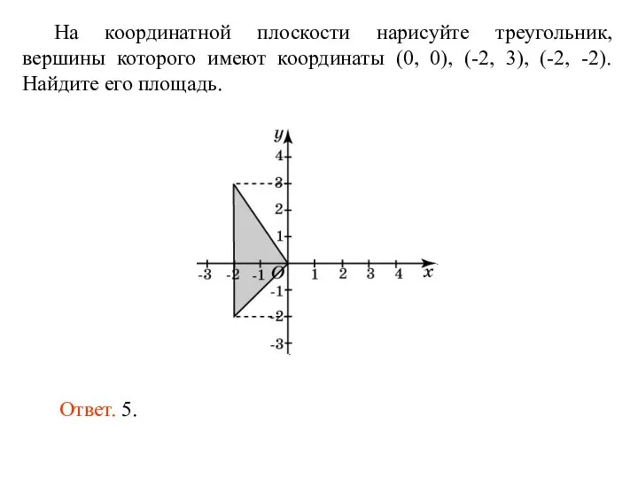 На координатной плоскости нарисуйте треугольник, вершины которого имеют координаты (0, 0), (-2,