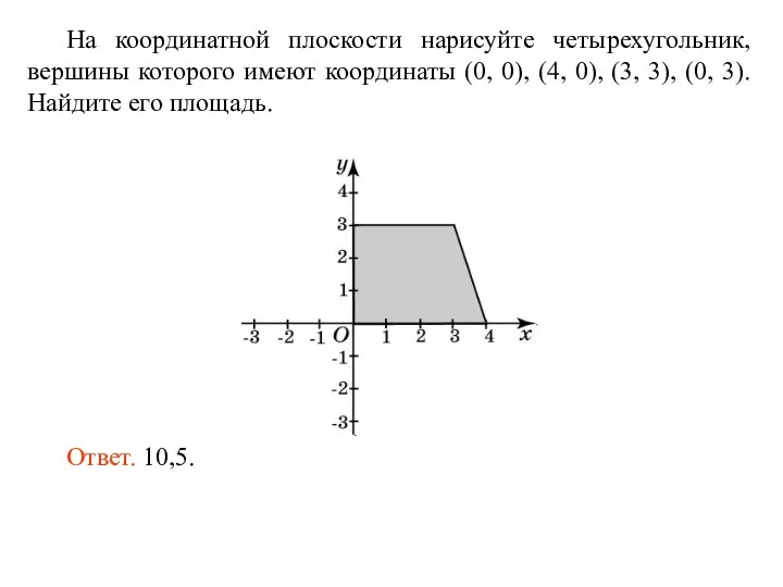 На координатной плоскости нарисуйте четырехугольник, вершины которого имеют координаты (0, 0), (4,