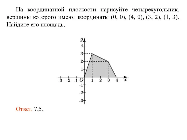 На координатной плоскости нарисуйте четырехугольник, вершины которого имеют координаты (0, 0), (4,