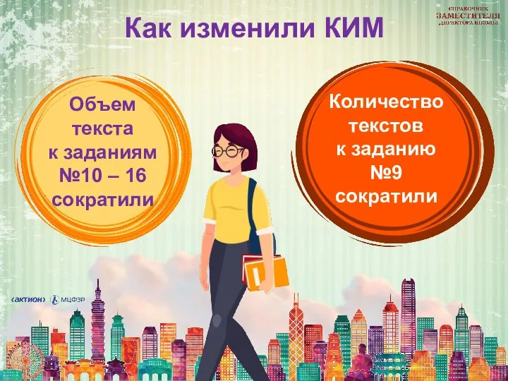 Объем текста к заданиям №10 – 16 сократили Как изменили КИМ Количество