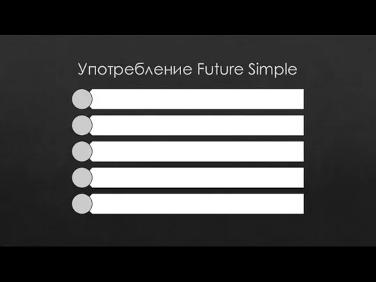 Употребление Future Simple