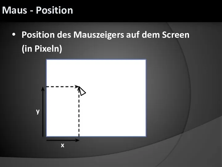 Position des Mauszeigers auf dem Screen (in Pixeln) Input.mousePosition x y Maus - Position