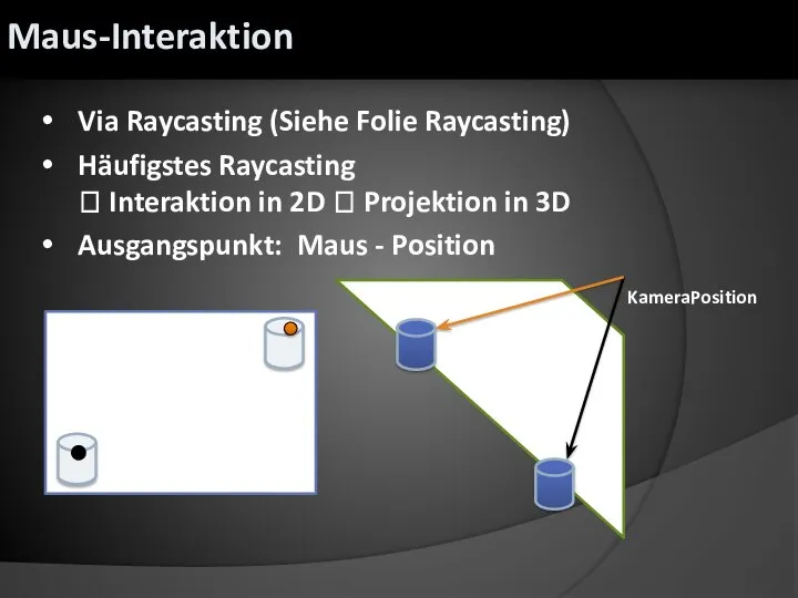 Via Raycasting (Siehe Folie Raycasting) Häufigstes Raycasting ? Interaktion in 2D ?