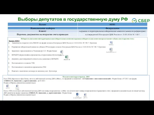 Выборы депутатов в государственную думу РФ Избирательная комиссия/территориальная избирательная комиссия/окружная избирательная комиссия