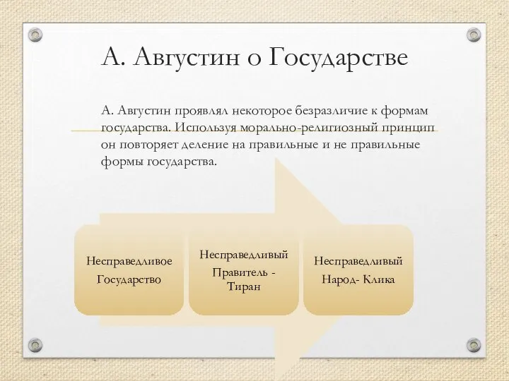 А. Августин о Государстве А. Августин проявлял некоторое безразличие к формам государства.