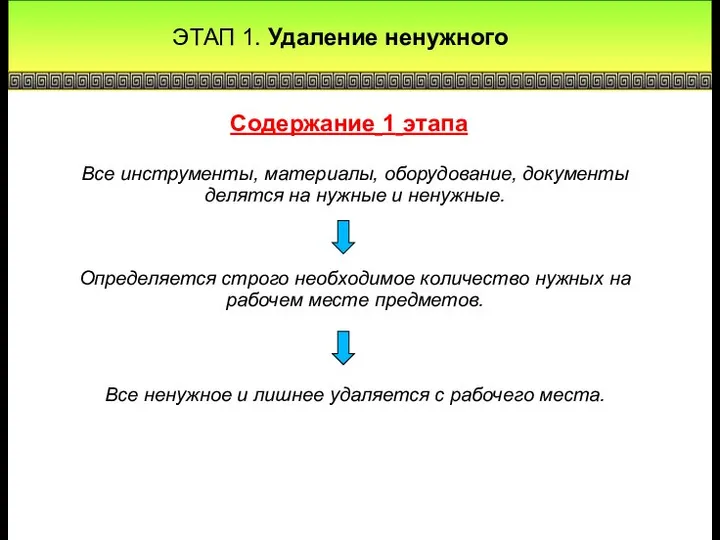 Все инструменты, материалы, оборудование, документы делятся на нужные и ненужные. Определяется строго