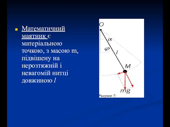 Математичний маятник є матеріальною точкою, з масою m, підвішену на нерозтяжній і невагомій нитці довжиною l