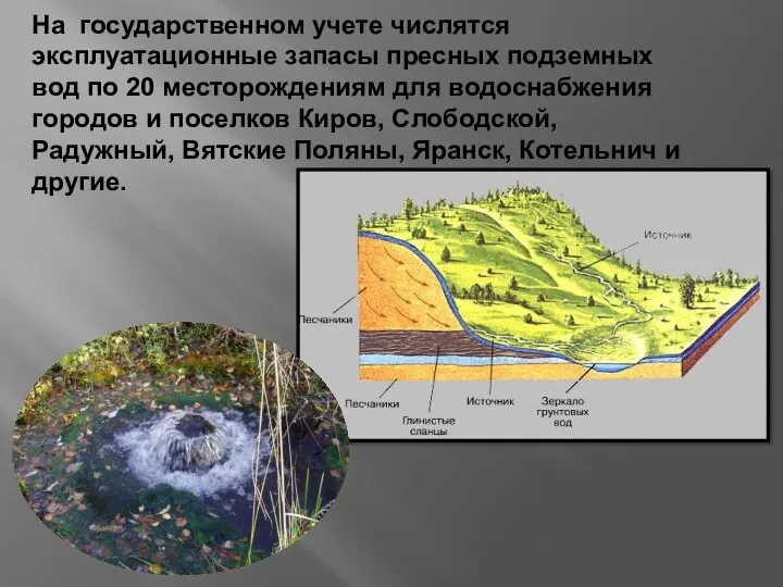 На государственном учете числятся эксплуатационные запасы пресных подземных вод по 20 месторождениям