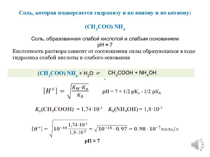 Соль, которая подвергается гидролизу и по аниону и по катиону: (CH3COO) NH4
