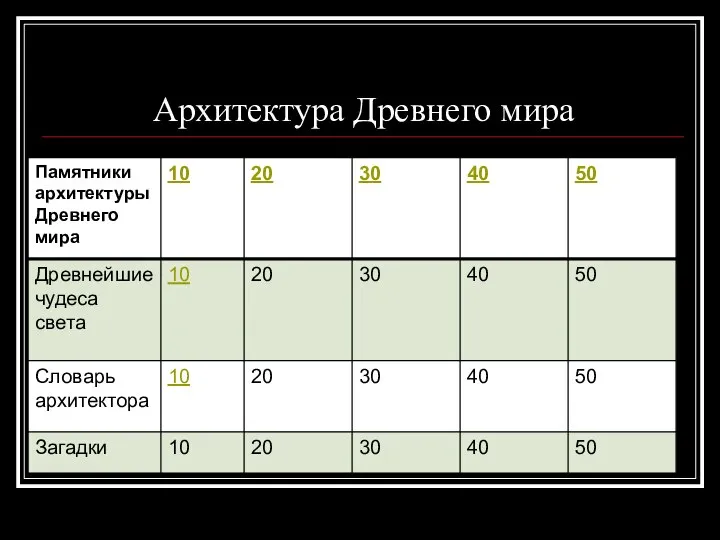 Архитектура Древнего мира