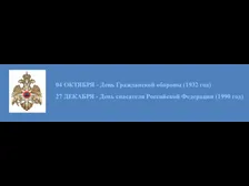 04 ОКТЯБРЯ - День Гражданской обороны (1932 год) 27 ДЕКАБРЯ - День