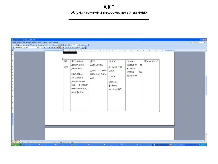 А К Т об уничтожении персональных данных __________________________________