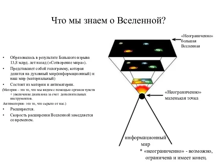 Что мы знаем о Вселенной? Образовалась в результате Большого взрыва 13,8 млрд.