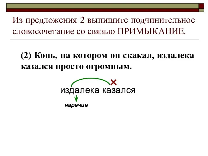 Из предложения 2 выпишите подчинительное словосочетание со связью ПРИМЫКАНИЕ. (2) Конь, на