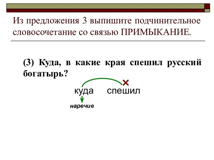 Из предложения 3 выпишите подчинительное словосочетание со связью ПРИМЫКАНИЕ. (3) Куда, в