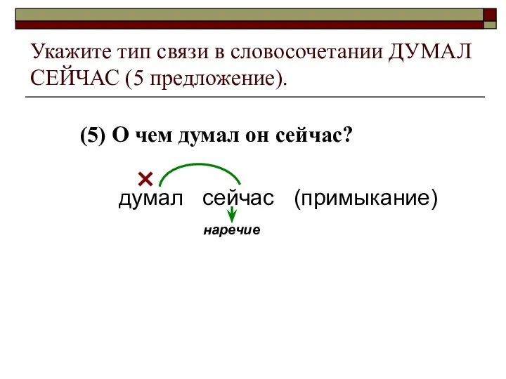 (5) О чем думал он сейчас? 11 Укажите тип связи в словосочетании