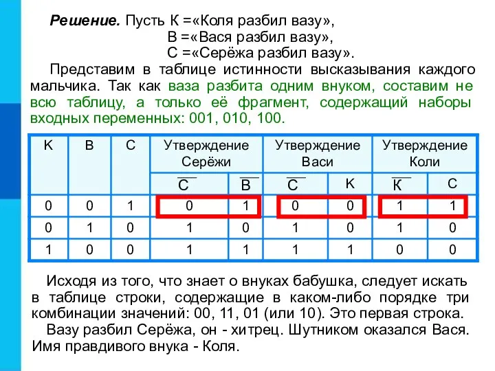 Решение. Пусть К =«Коля разбил вазу», В =«Вася разбил вазу», С =«Серёжа