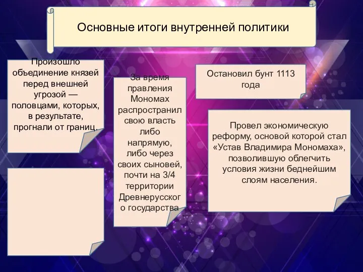 Основные итоги внутренней политики Произошло объединение князей перед внешней угрозой — половцами,