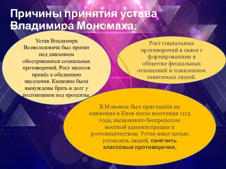 Причины принятия устава Владимира Мономаха: Рост социальных противоречий в связи с формированием