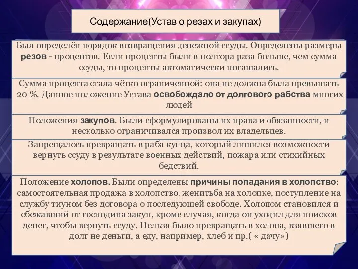 Содержание(Устав о резах и закупах) Был определён порядок возвращения денежной ссуды. Определены