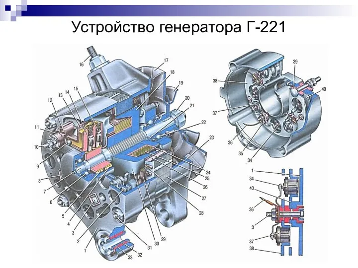 Устройство генератора Г-221