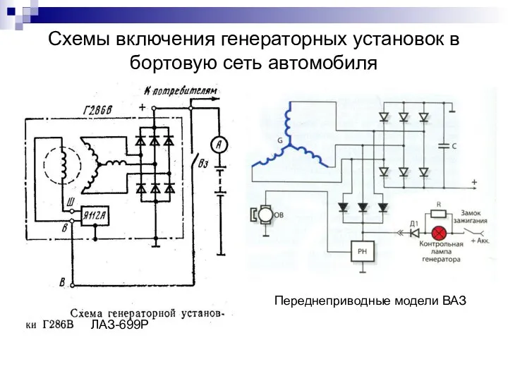 Схемы включения генераторных установок в бортовую сеть автомобиля ЛАЗ-699Р Переднеприводные модели ВАЗ