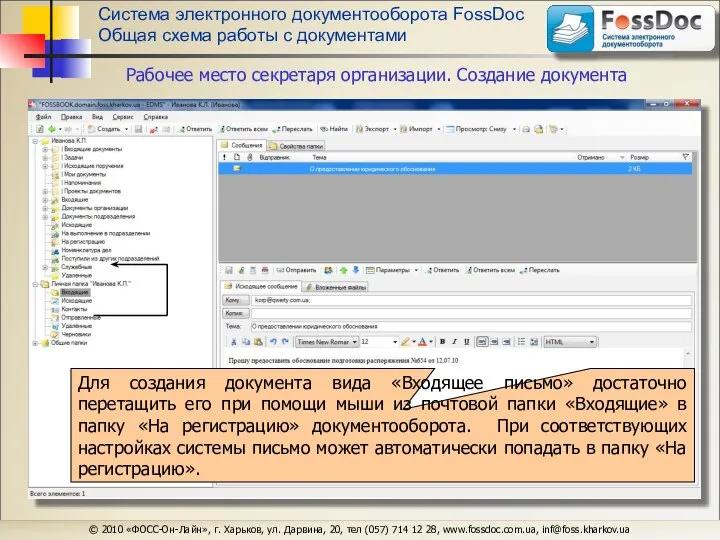 Система электронного документооборота FossDoc Общая схема работы с документами © 2010 «ФОСС-Он-Лайн»,