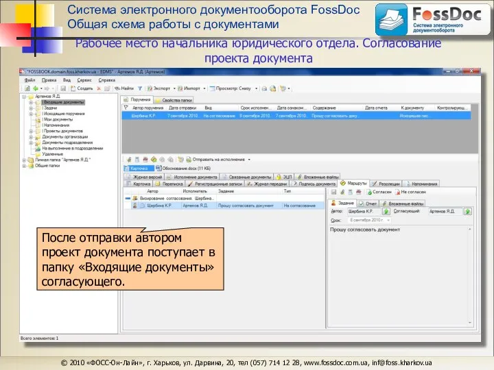 Система электронного документооборота FossDoc Общая схема работы с документами © 2010 «ФОСС-Он-Лайн»,