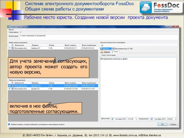 Система электронного документооборота FossDoc Общая схема работы с документами © 2010 «ФОСС-Он-Лайн»,