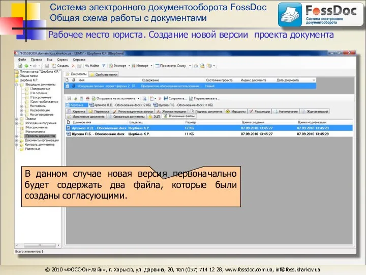 Система электронного документооборота FossDoc Общая схема работы с документами © 2010 «ФОСС-Он-Лайн»,