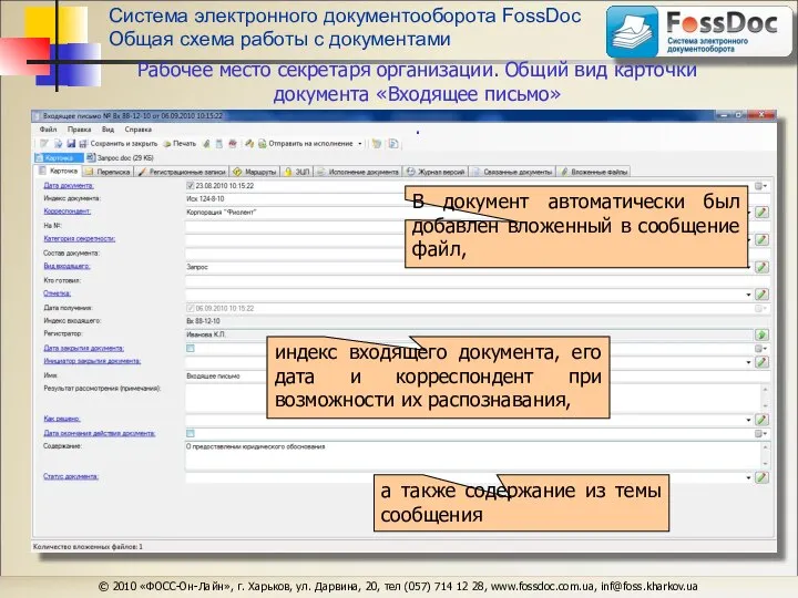 Система электронного документооборота FossDoc Общая схема работы с документами © 2010 «ФОСС-Он-Лайн»,