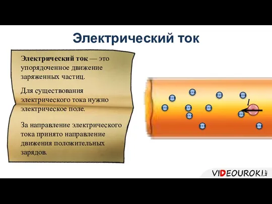 Электрический ток Электрический ток — это упорядоченное движение заряженных частиц. Для существования