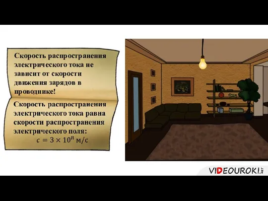 Скорость распространения электрического тока не зависит от скорости движения зарядов в проводнике!