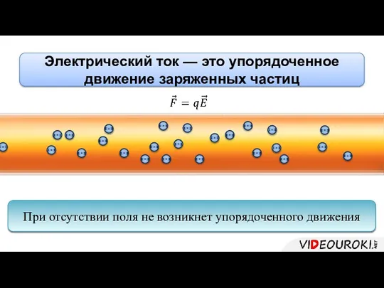 При отсутствии свободных зарядов нечему создавать движение Электрический ток — это упорядоченное