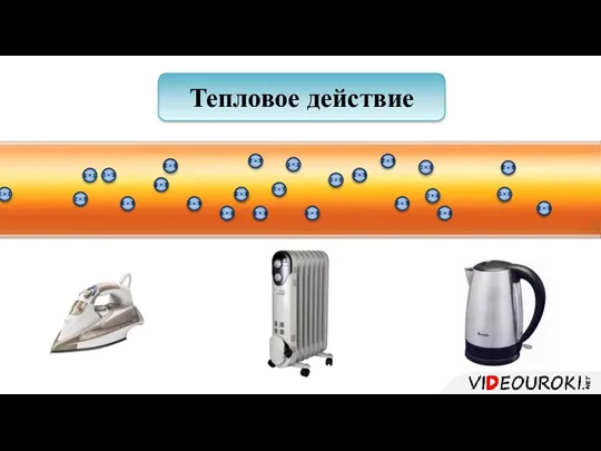 Тепловое действие