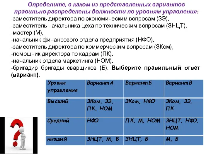 Определите, в каком из представленных вариантов правильно распределены должности по уровням управления: