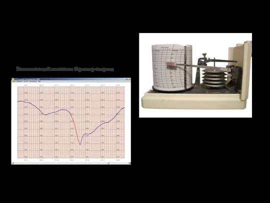 Барограф Записывающий показания барометр-анероид Преимущества Фиксация данных Компактность Недостатки Большая стоимость