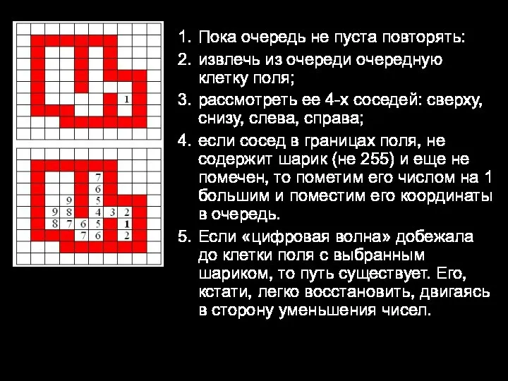 Пока очередь не пуста повторять: извлечь из очереди очередную клетку поля; рассмотреть