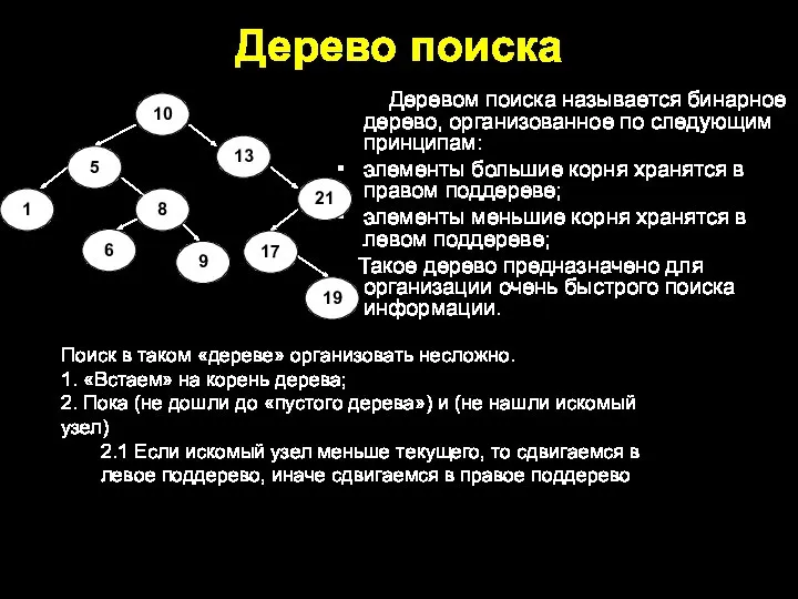 Дерево поиска Деревом поиска называется бинарное дерево, организованное по следующим принципам: элементы