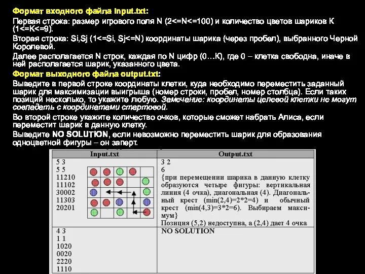 Формат входного файла input.txt: Первая строка: размер игрового поля N (2 Вторая