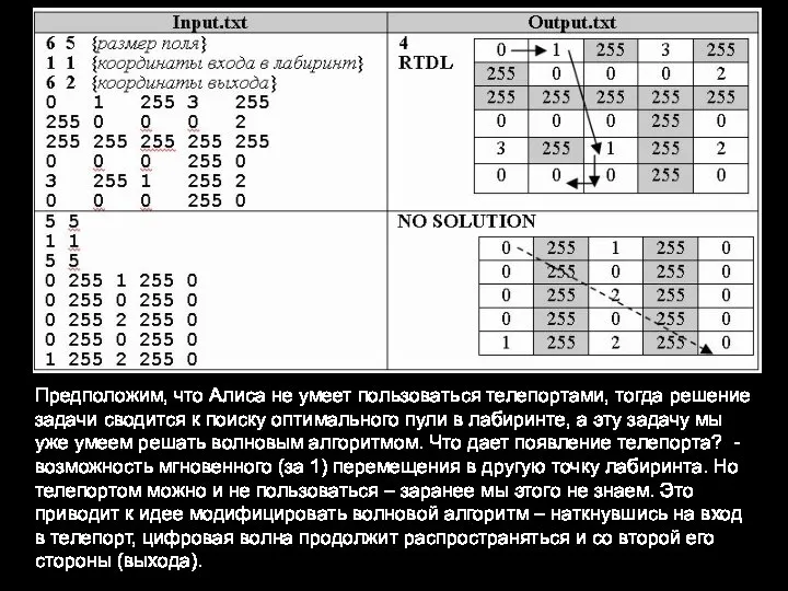 Предположим, что Алиса не умеет пользоваться телепортами, тогда решение задачи сводится к